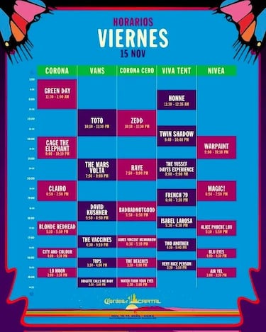 Corona Capital 2024: Mapa del festival, horarios y rutas para llegar