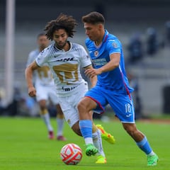 Promotion and relegation in Liga MX: how does it work?