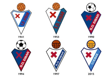 La evolución de los escudos de los equipos de Primera División