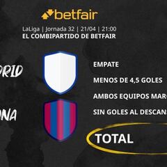 Real Madrid vs. FC Barcelona: Combipartido de Betfair a cuota 20.0