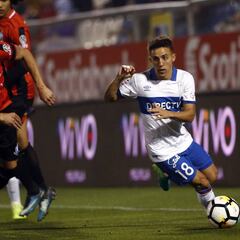 La UC igualó ante Antofagasta y disminuye su ventaja en la punta