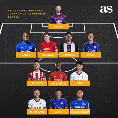 Son protagoniz車 el gol de la jornada 16 en la Premier