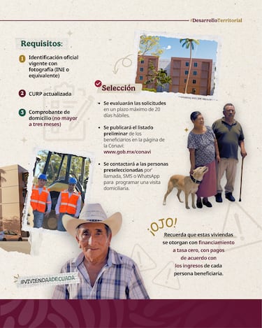 Registro Vivienda para el Bienestar 2025: cómo realizar la inscripción en agosto y requisitos