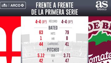 Venados y Tomateros revivir&aacute;n final pasada de LMP