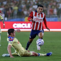 América vs Chivas: horario, TV, canal, cómo y dónde ver el Clásico Nacional amistoso