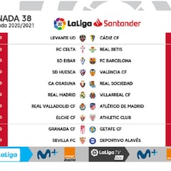El Villarreal gana la batalla: nuevo horario unificado