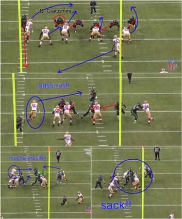 ANÁLISIS TÁCTICO: las claves de la Super Bowl cuando ataque Seattle