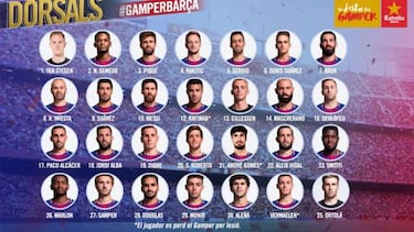 ¿Vermaelen hace las maletas?