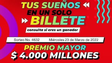 Resultados Baloto, Manizales y más hoy: números que cayeron y ganadores | 23 de marzo