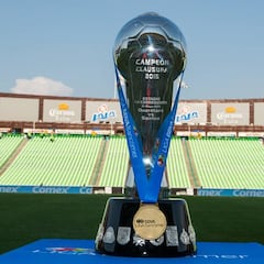 La liguilla al momento en la jornada 17 del Clausura 2018