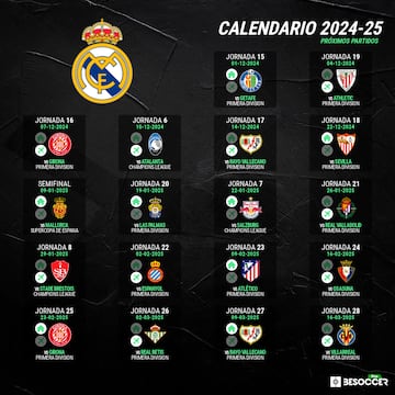 Partidos ya confirmados del Madrid hasta el próximo parón de selecciones.