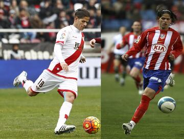 Jugadores que defendieron la camiseta del Rayo y del Atlético