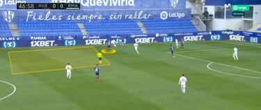 Al Madrid solo le salva la estrategia