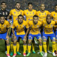 Cinco razones para creer que Tigres será Bicampeón
