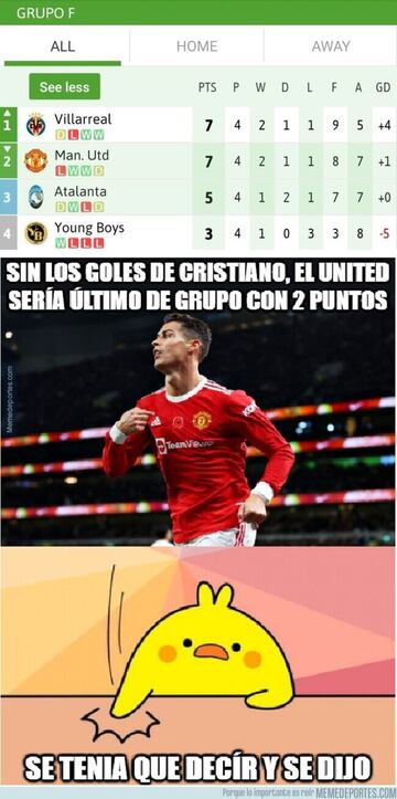 Los memes más divertidos de la Champions League