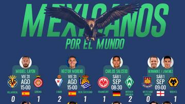 Carlos Vela y Jonathan Dos Santos se lucen entre los mexicanos por el mundo