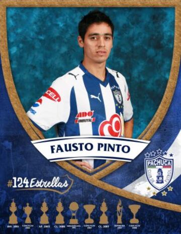 Las 124 estrellas en la historia del Pachuca (Del 1 al 124)