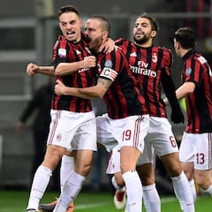 El TAS estudiará el día 19 el recurso del Milan a la sanción