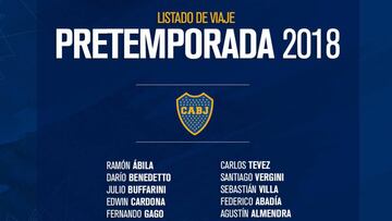 Los 26 jugadores de Boca que viajarán a Estados Unidos