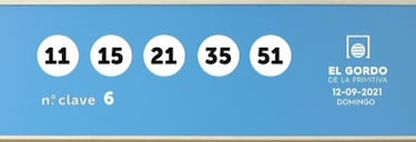 Gordo de la Primitiva: comprobar los resultados del sorteo de hoy, domingo 12 de septiembre