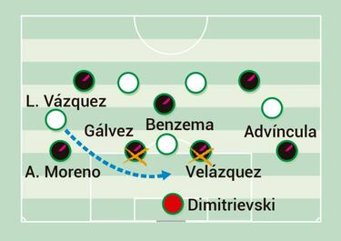 De la precariedad defensiva al gusto con balón del Rayo