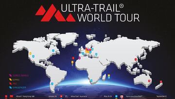 El Ultra Trail World Tour evoluciona