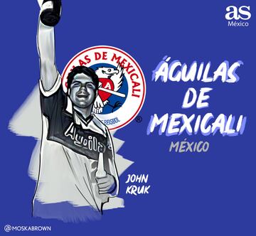 Con cuatro títulos de Liga Mexicana del Pacífico y uno de Serie del Caribe (1986), 'Los Águilas' son un equipo importante de la pelota invernal. Incluso, figuras de Grandes Ligas se aventuraron a probar suerte con los fronterizos, como Mike Piazza y John Kruk.  