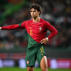 Sin ofertas por João Félix
