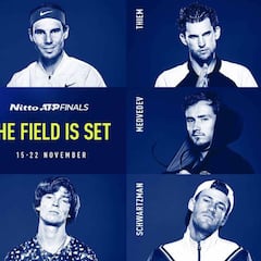 ATP Finals 2020: cuadro, calendario y resultados del Torneo de Maestros