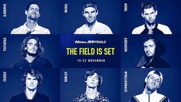 ATP Finals 2020: cuadro, calendario y resultados del Torneo de Maestros