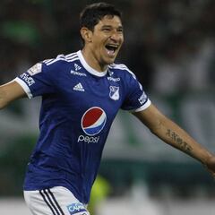 Con solo 19 profesionales, Millos encara Liga y Libertadores