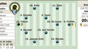 El Hércules se la juega hoy ante un rival que no tiene presión