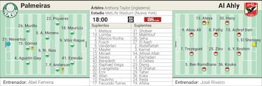 Rev¨¢lida para Est¨ºv?o