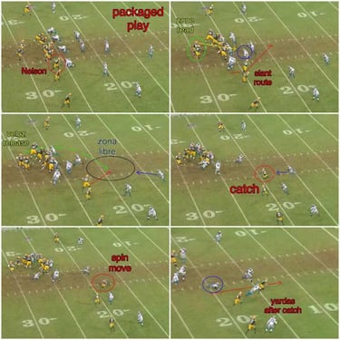 ANÁLISIS TÁCTICO: Packers-Cowboys, dos ataques casi imparables