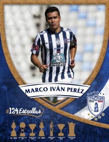 Las 124 estrellas en la historia del Pachuca (Del 51 al 100)