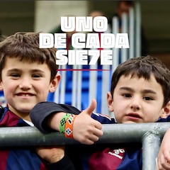 El Eibar tira de números para presentar su campaña de abonos