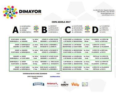 Así se jugará la primera fase de la Copa Águila 2017