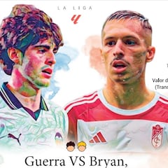 Los Zipi y Zape de la Liga