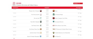 Todos los partidos de la jornada 20 que se jugarn entre el martes y el mircoles