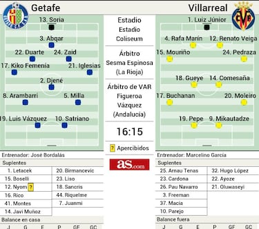 Marcelino, el hombre bicentenario