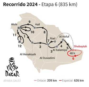 Rally Dakar 2024: TV, horario, recorrido y c車mo ver online la etapa 6B