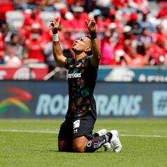 Pronóstico del Deportivo Toluca vs FC Juárez