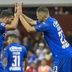 ¡Para recordar! Las goleadas del Cruz Azul al América