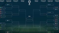 Copa Superliga: Resultados, fixture y cómo sigue la 1° fase