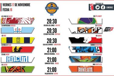 Liga Nacional: UdeC recibe a Las Ánimas en Concepción