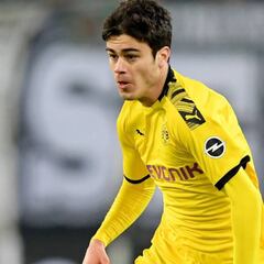 Gio Reyna could miss November international break