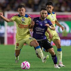 América vs Mazatlán: Horario, canal, TV, cómo y dónde ver la Liga MX