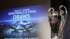 Sorteo de Semifinales de Champions League: Horario y TV