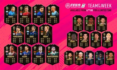 TOTW 34 de FIFA 19 Ultimate Team ya disponible con Hazard y Kompany