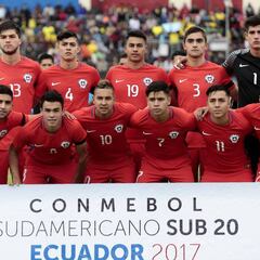 El duro escenario que se viene para los seleccionados Sub 20 en sus clubes